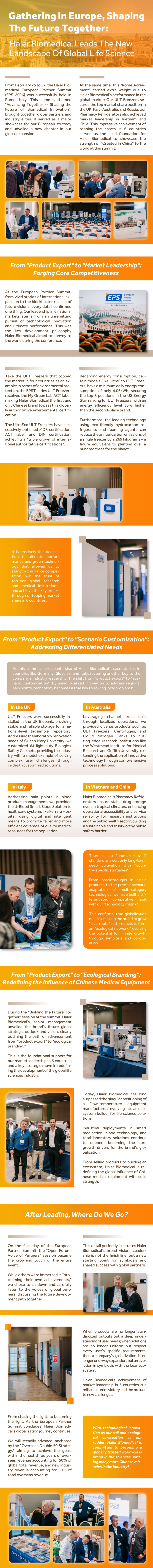 Haier Biomedical Leads The New Landscape Of Global Life Science